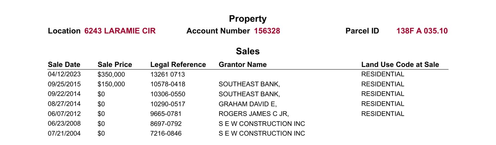 The county's list of every deed for Lot 10